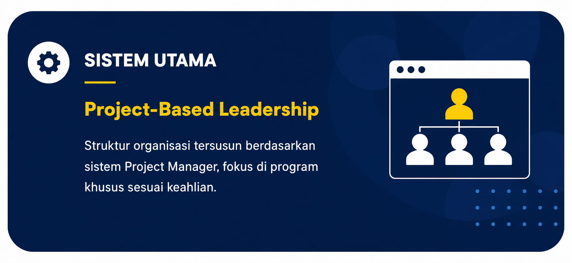Main Program